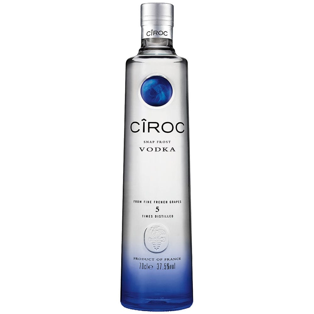 Ciroc